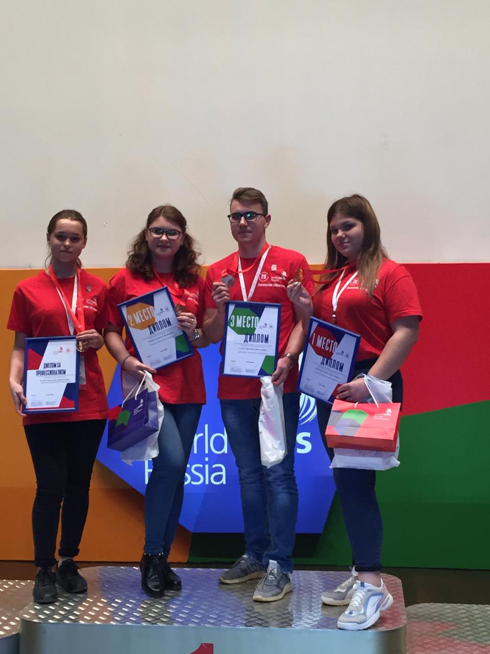 Региональный чемпионат «Молодые профессионалы» Региональный чемпионат «Молодые профессионалы»