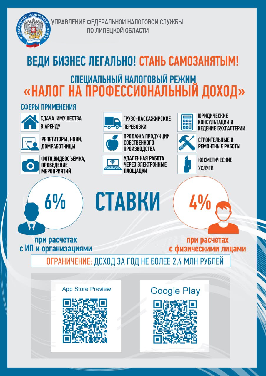 На какую систему налогообложения перейти?