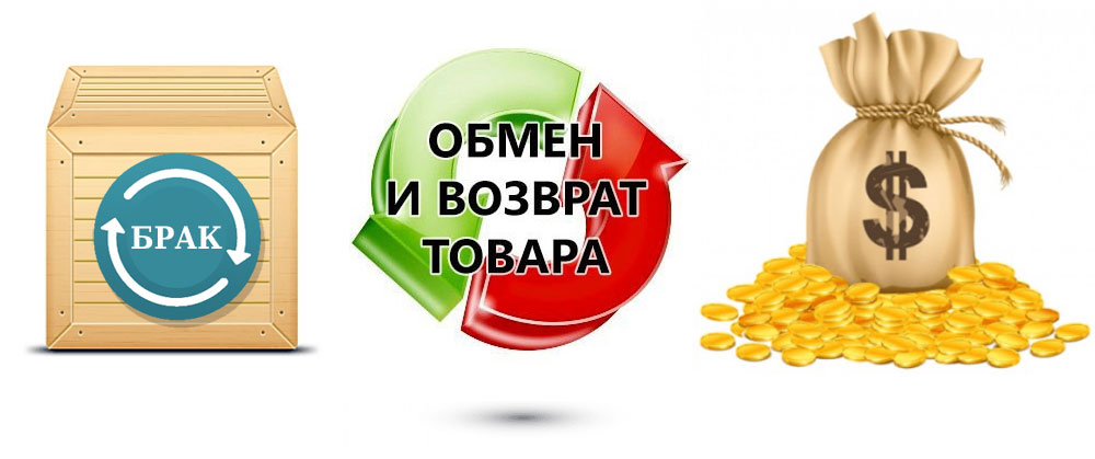 Как вернуть некачественный товар