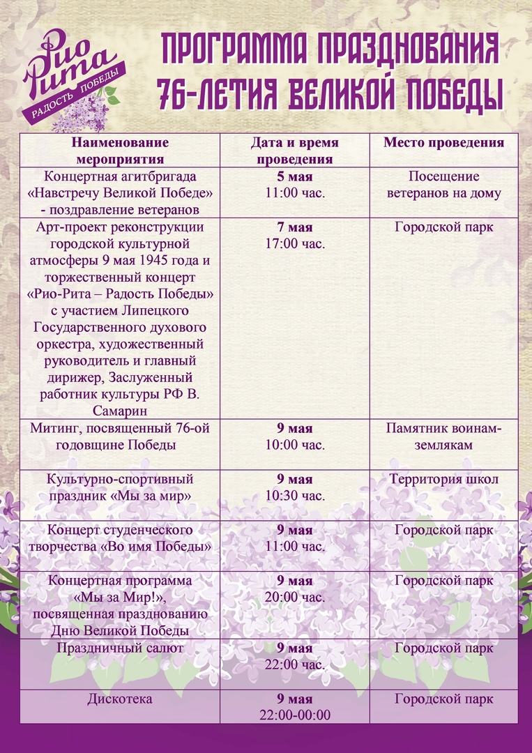 ПЛАН МЕРОПРИЯТИЙ, ПОСВЯЩЕННЫХ 76-ЛЕТИЮ ВЕЛИКОЙ ПОБЕДЫ ПЛАН МЕРОПРИЯТИЙ, ПОСВЯЩЕННЫХ 76-ЛЕТИЮ ВЕЛИКОЙ ПОБЕДЫ