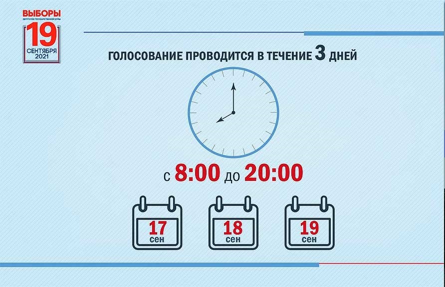 ГОЛОСОВАНИЕ 19 СЕНТЯБРЯ 2021 ГОДА ПРОЙДЕТ В ТЕЧЕНИЕ НЕСКОЛЬКИХ ДНЕЙ ПОДРЯД