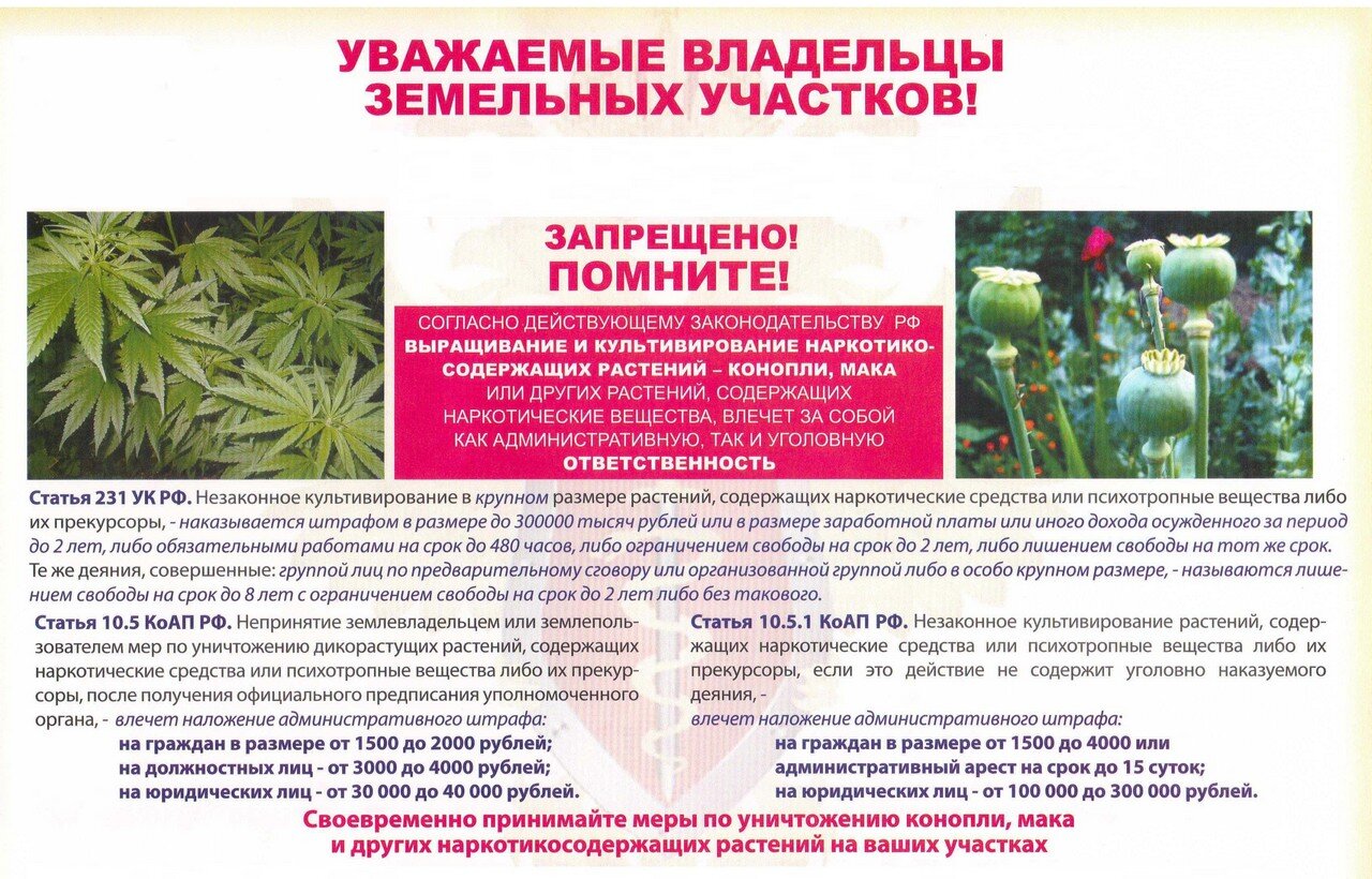 Уважаемые владельцы земельных участков