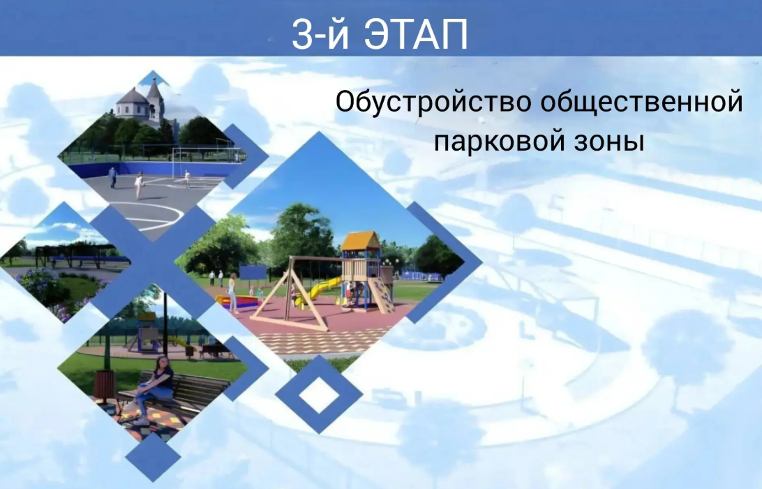 Формирование комфортной городской среды Формирование комфортной городской среды